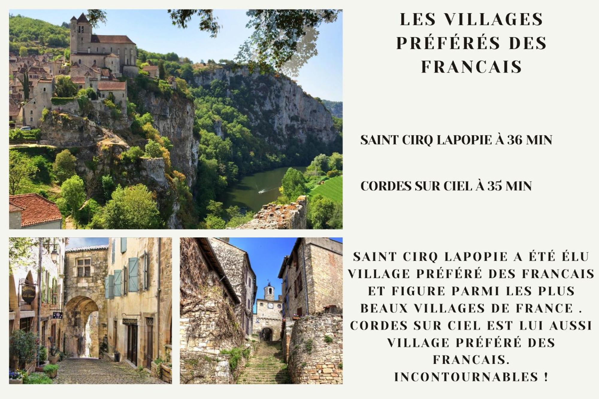 Le Nid 3 Etoiles Wifi, Netflix, Disney, Coeur De Bastide Villefranche-de-Rouergue Exterior foto